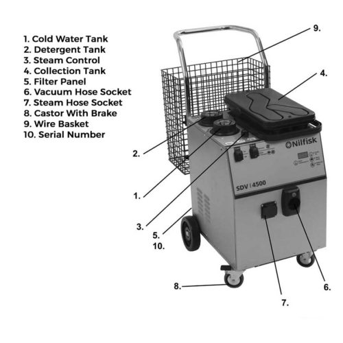 Máquina de Vapor Nilfisk SDV4500
